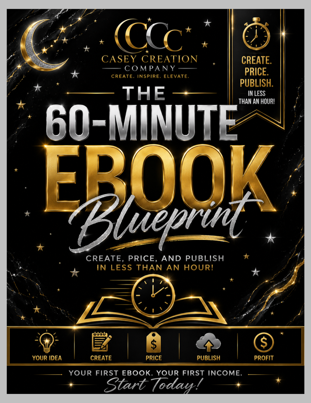 The 60-Minute eBook Blueprint | Editable Canva Template + PLR Rights