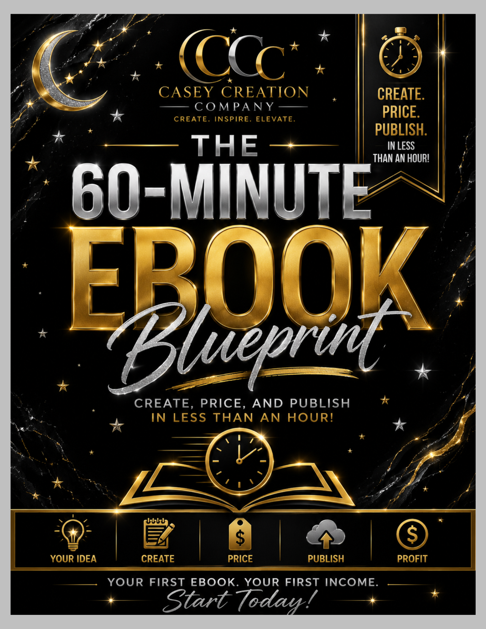 The 60-Minute eBook Blueprint | Editable Canva Template + PLR Rights